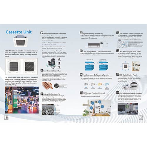 HVAC Cassette Unit